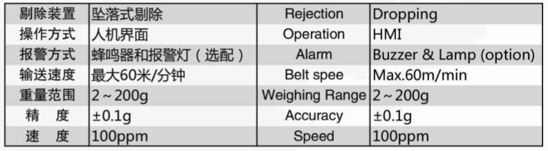 多列重量检测系统1.png