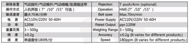 多级重量分选系统（小量程）1.png